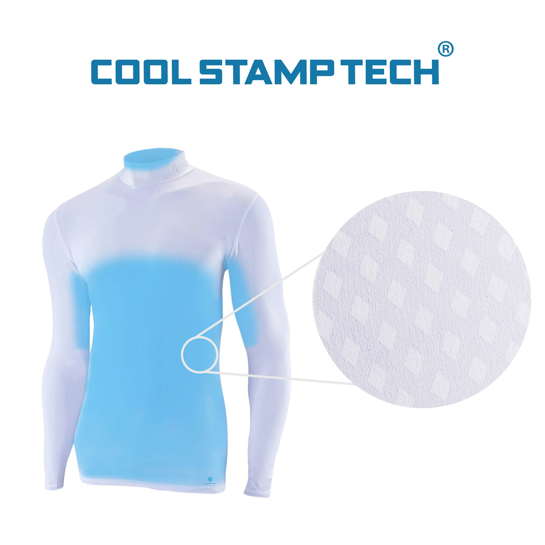 Zerofit IceSkin base layer cooling fabric diagram showing heat reduction zones and material close up