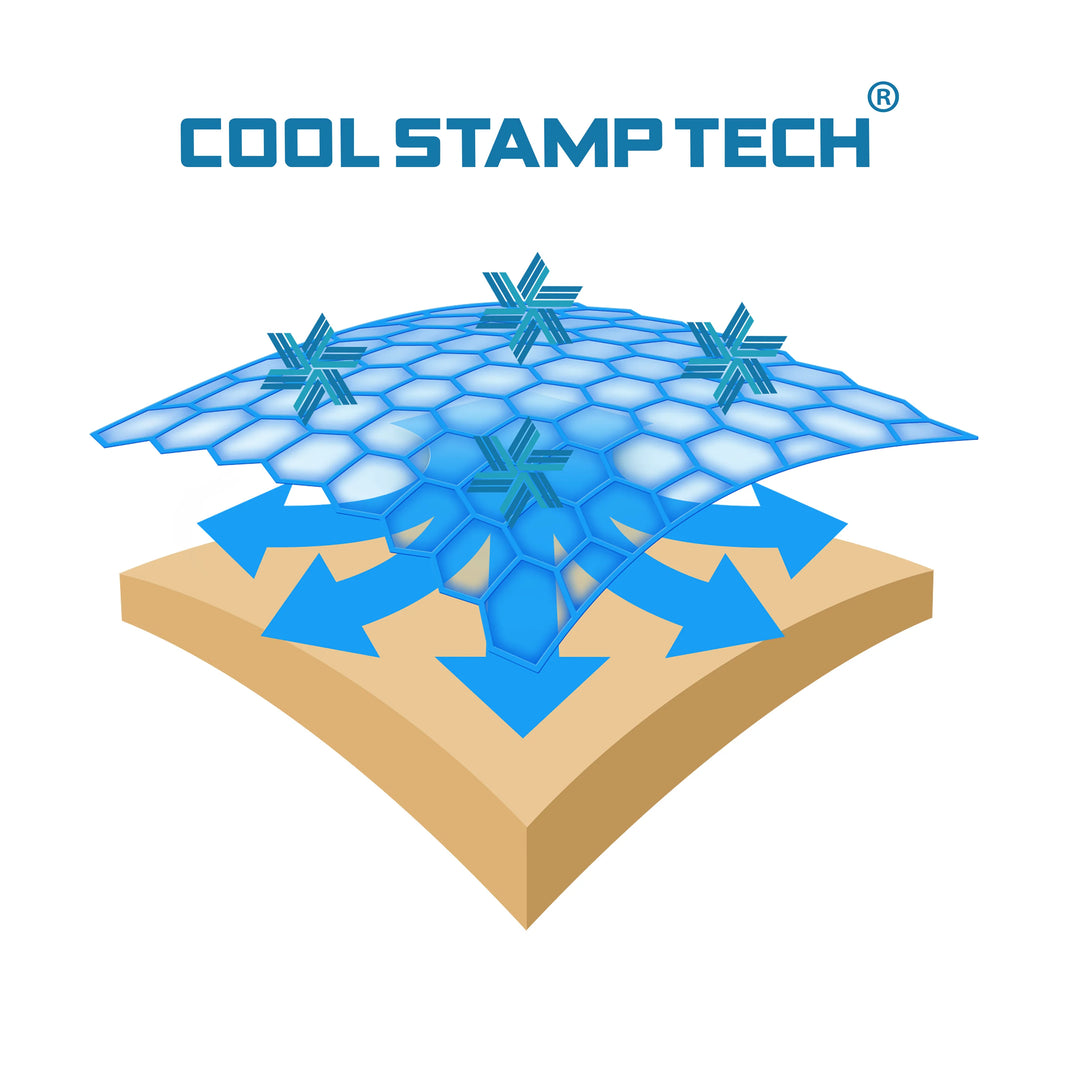Zerofit IceSkin Cool Stamp Tech cooling technology diagram showing heat transfer and airflow through fabric