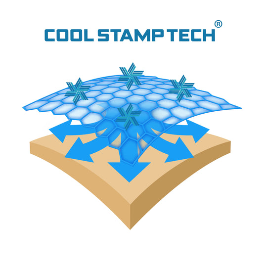 Zerofit IceSkin Cool Stamp Tech cooling technology diagram showing heat transfer and airflow through fabric